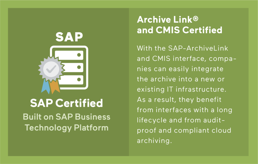 Cloud and S/4HANA – From ArchiveLink to CMIS